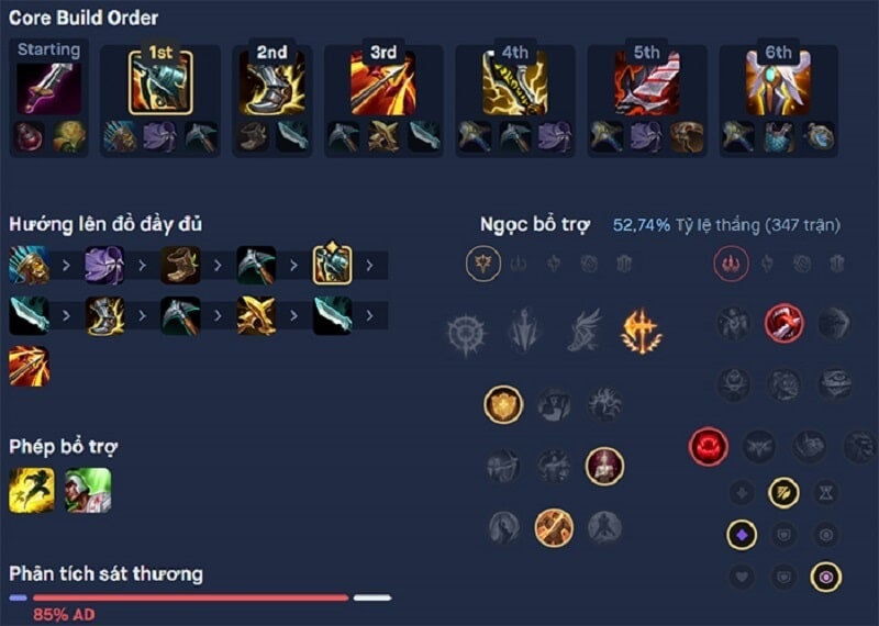 Bảng ngọc của Aphelios mùa 11