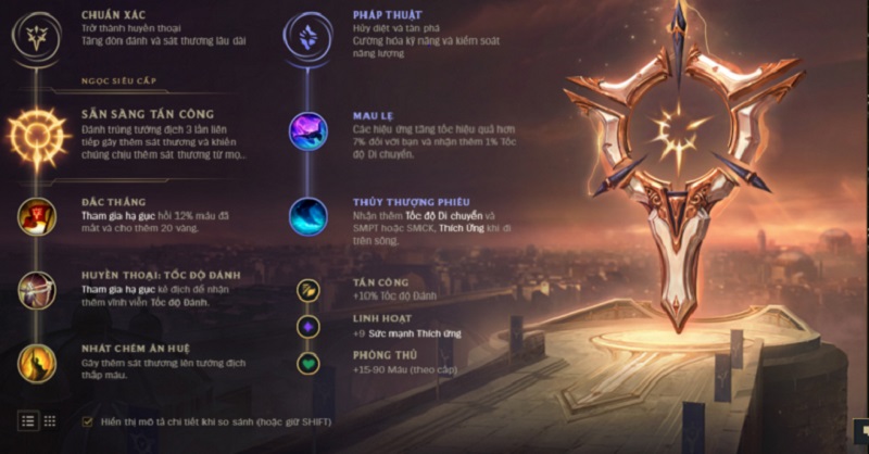 Gợi ý bảng ngọc dành cho Warwick