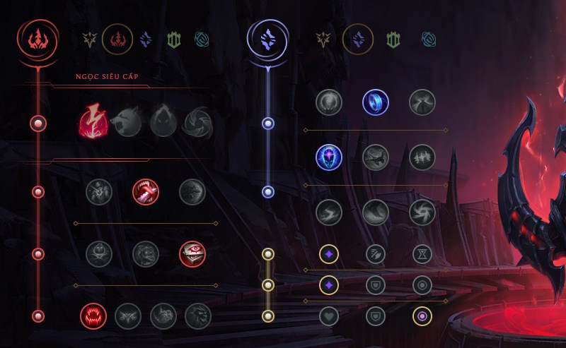 Bảng ngọc Syndra