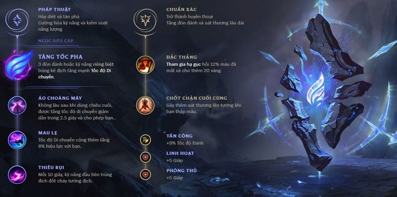 Những mẹo người chơi Mordekaiser cần biết