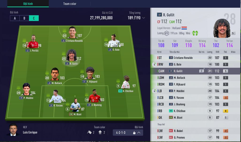 Sơ đồ đội hình 4-2-3-1