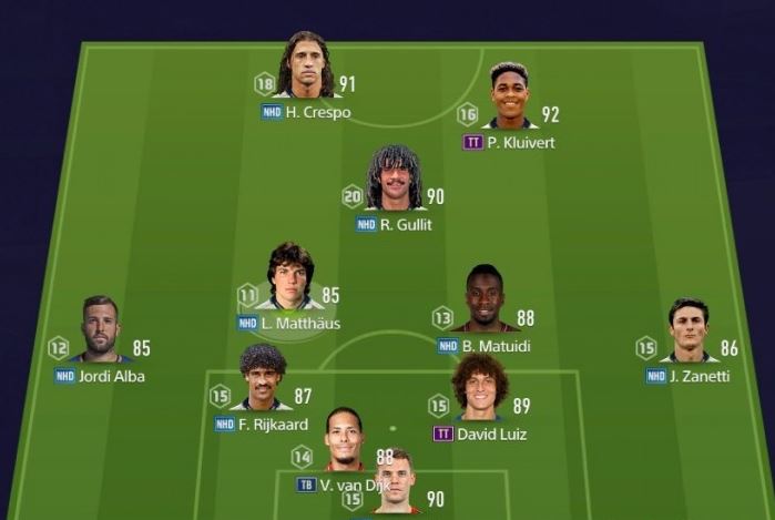 Sơ đồ đội hình 5-3-2