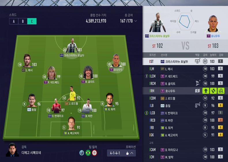 Sơ đồ đội hình 4-1-4-1