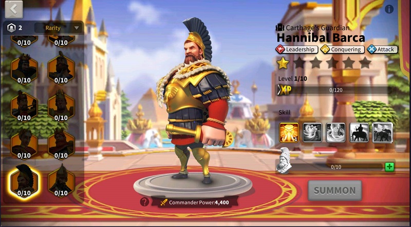 Nhóm chỉ huy Oai hùng 