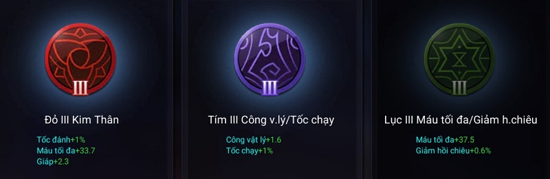 Những kỹ năng của triệu vân