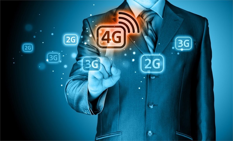 Các gói cước của đăng ký 4G Viettel trả sau hiện nay