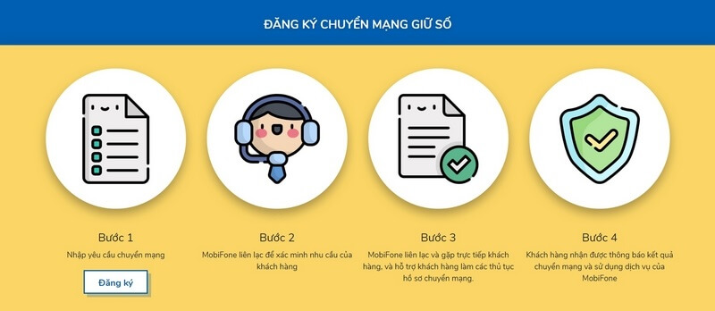 Đăng ký chuyển mạng giữ số Viettel như thế nào?