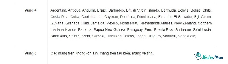 Danh sách vùng trong chuyển vùng quốc tế Vinaphone