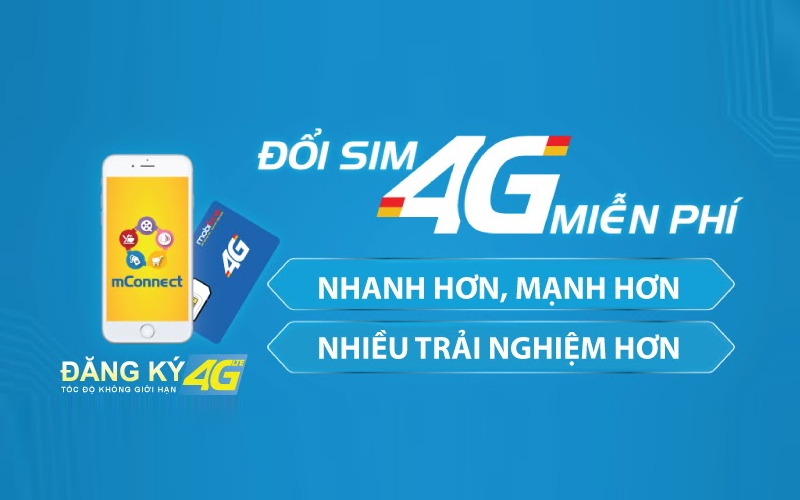Đổi sim 4g Mobifone miễn phí