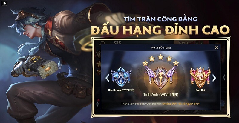 Đặt tên cho nhân vật trong game