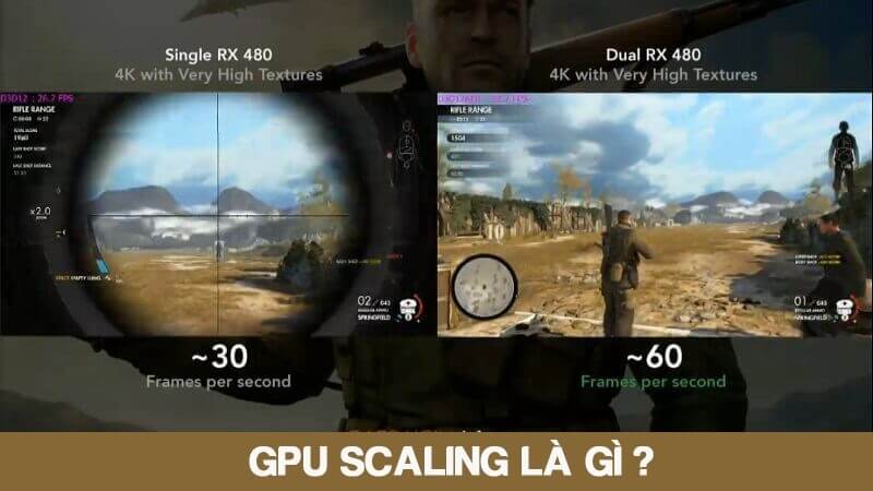 Giải đáp thuật ngữ GPU Scaling là gì