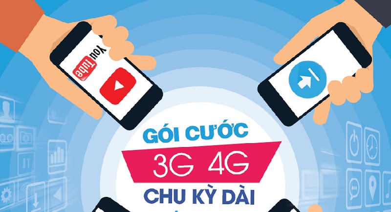 Vì sao chúng ta nên kiểm tra gói cước 4G Vinaphone