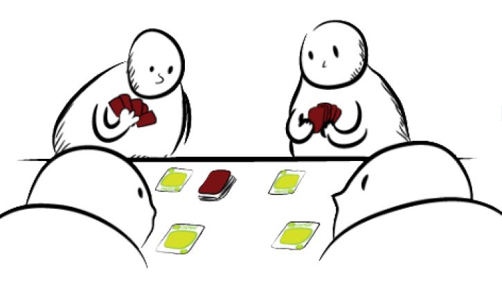 Những mẹo chơi bài Mèo nổ mở rộng