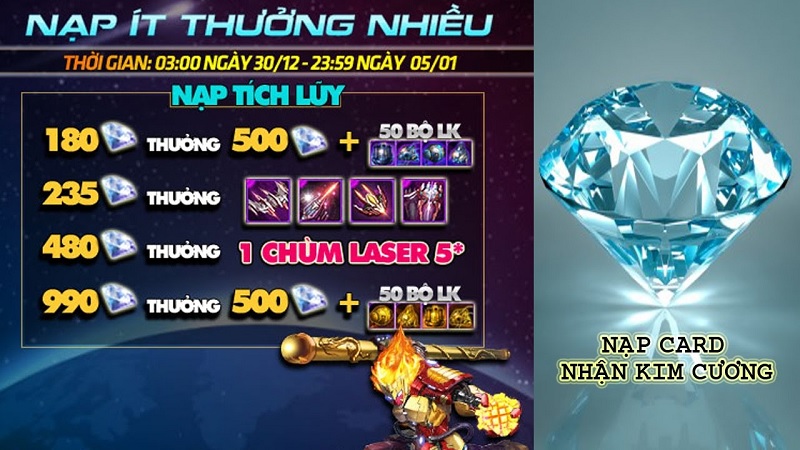 Một số lưu ý trong quá trình nạp chiến cơ huyền thoại