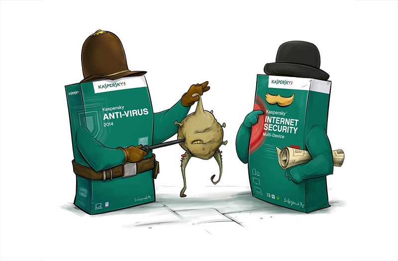 Tác dụng của Kaspersky