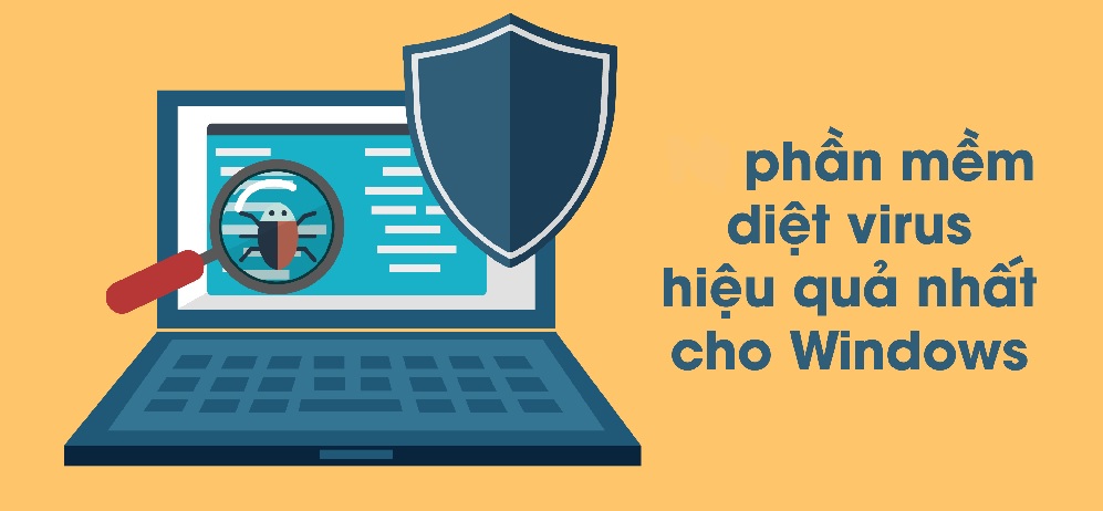 Lựa chọn phần mềm diệt virus là điều không dễ dàng