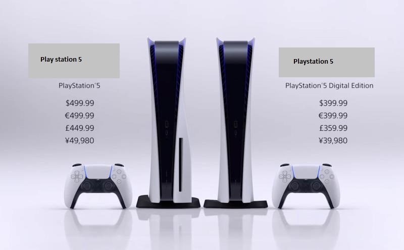 Thế hệ playstation 5