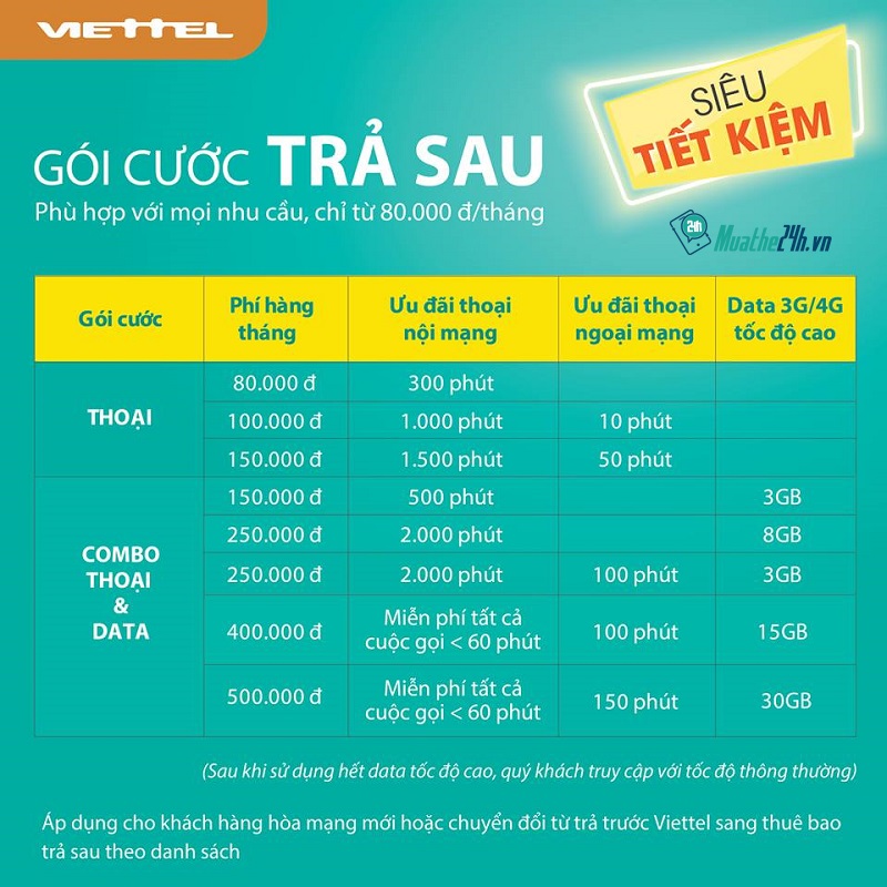 Ưu đãi hấp dẫn với thuê bao trả sau Viettel 3