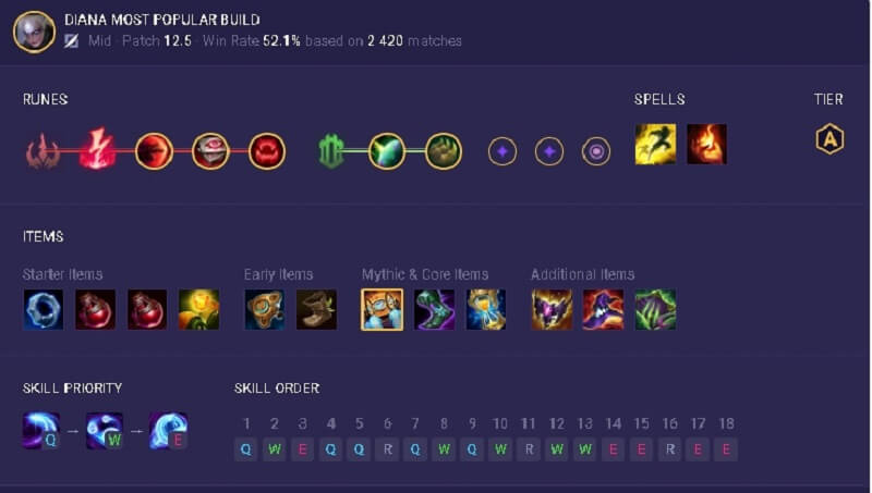 Trong lần về đầu tiên bạn cần mua được Máy Chuyển Pha Hextech