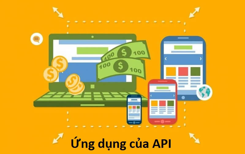Ứng dụng của API trong xã hội hiện nay như thế nào