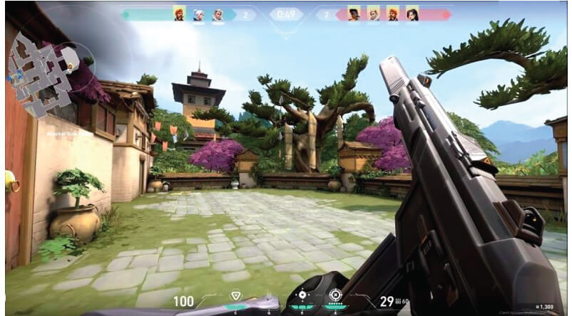 Những ưu điểm của gameplay
