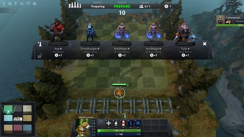 Vị trí trong Dota 2 là gì
