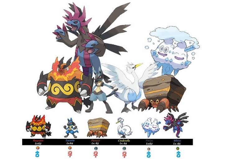 Xây dựng đội hình mạnh mẽ