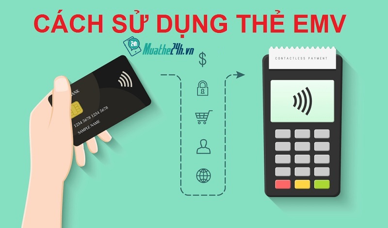 Thẻ EMV là gì